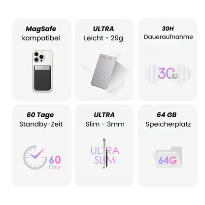 MindMateAI™ - Der Ki Notiz Assistent