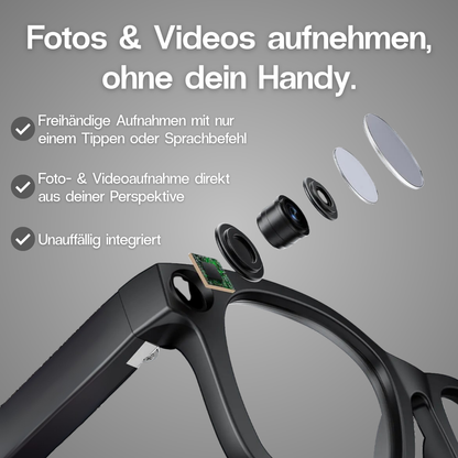 Visiora AI Brille