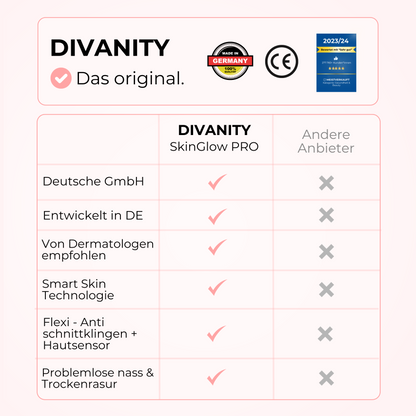 SkinGlow™ Pro - Nanorasierer für seidig glatte Haut in Sekunden