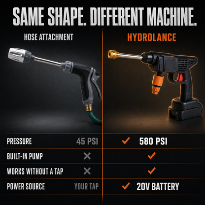 Same shape, different machine: hose attachment versus HydroLance with a built-in pump