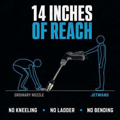 Fourteen inches of reach