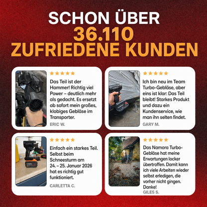 Kundenstimmen zum Namora Turbo-Jet